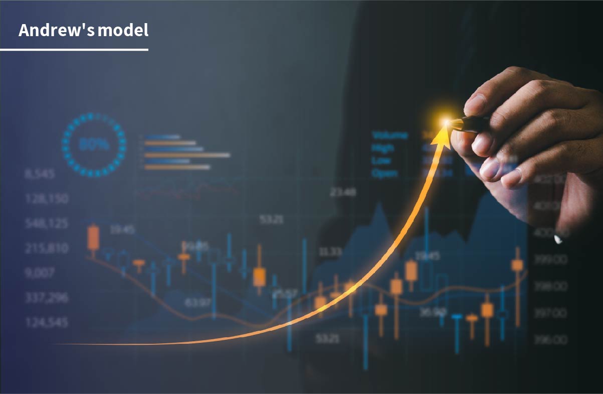 Andrew's model