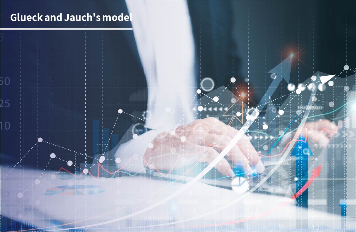 Glueck and Jauch's model